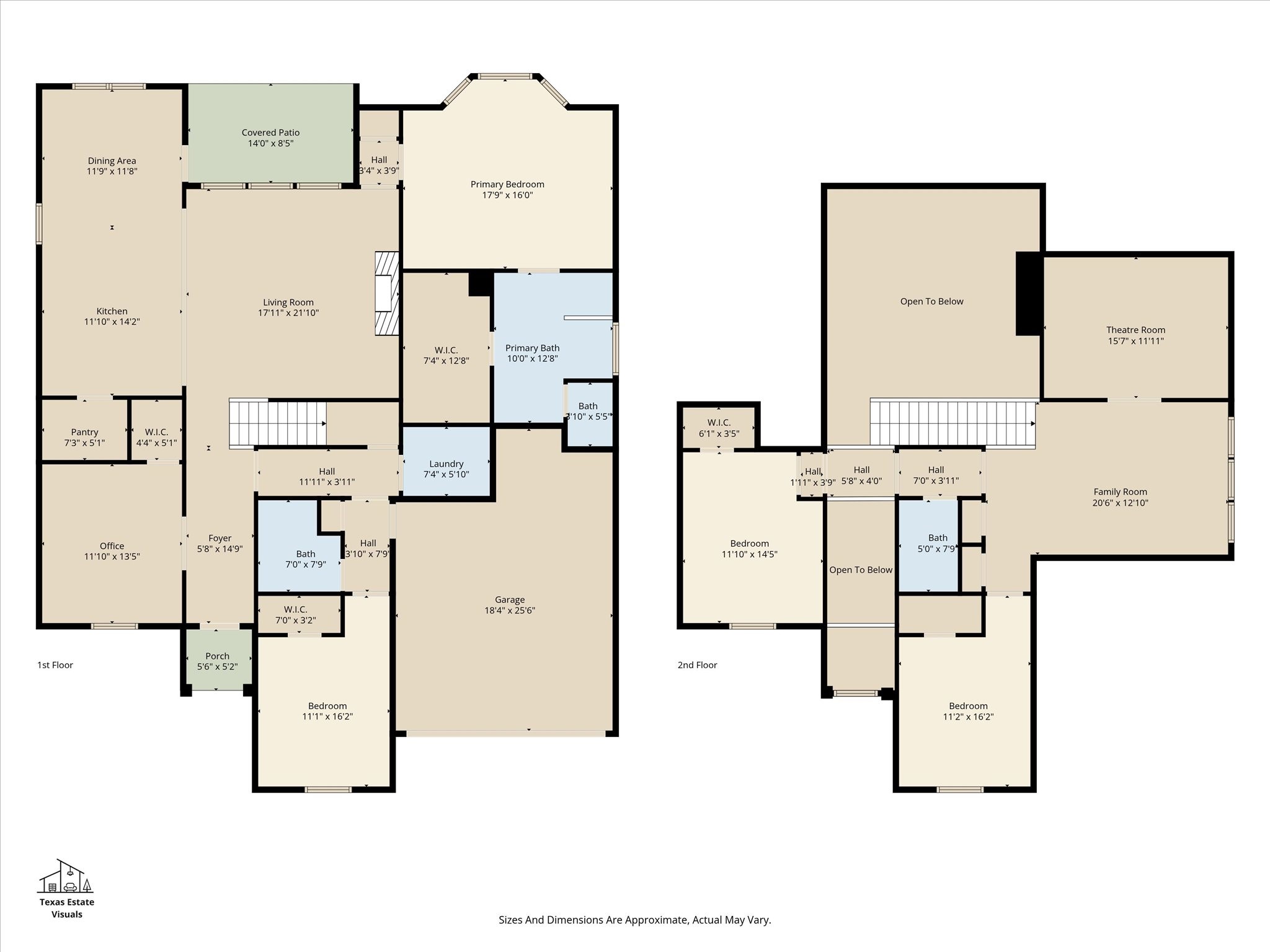 2161 Cloverfern Way