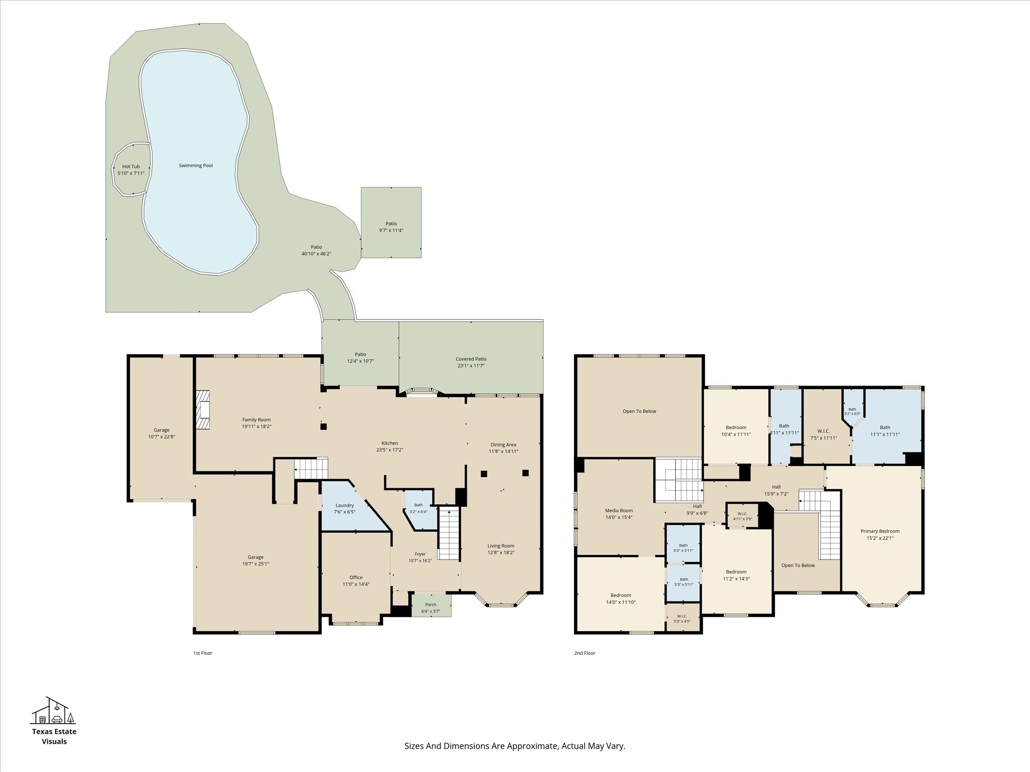 3573 Boxwood Drive
