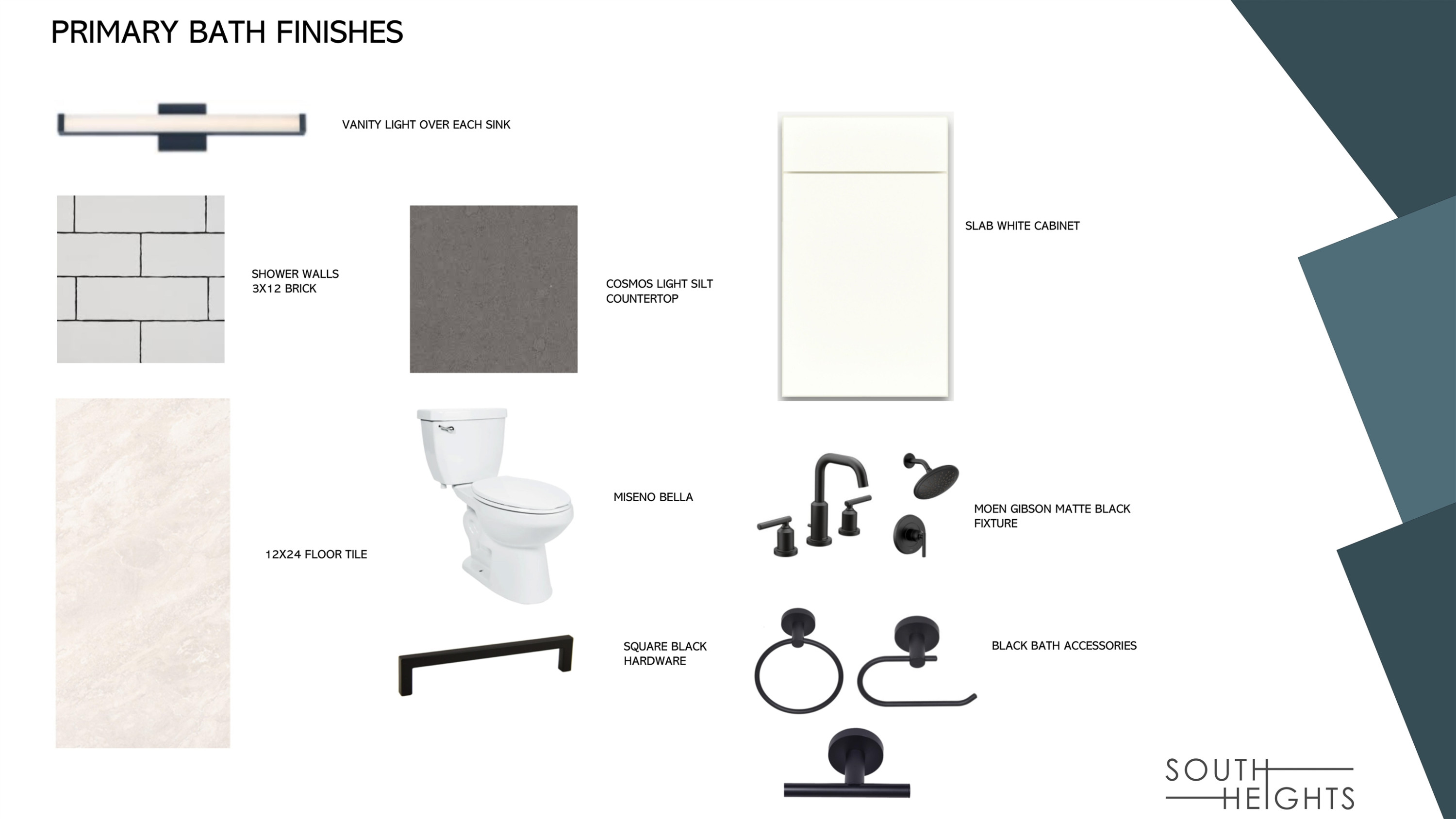 621 Walnut Hts Drive # 101