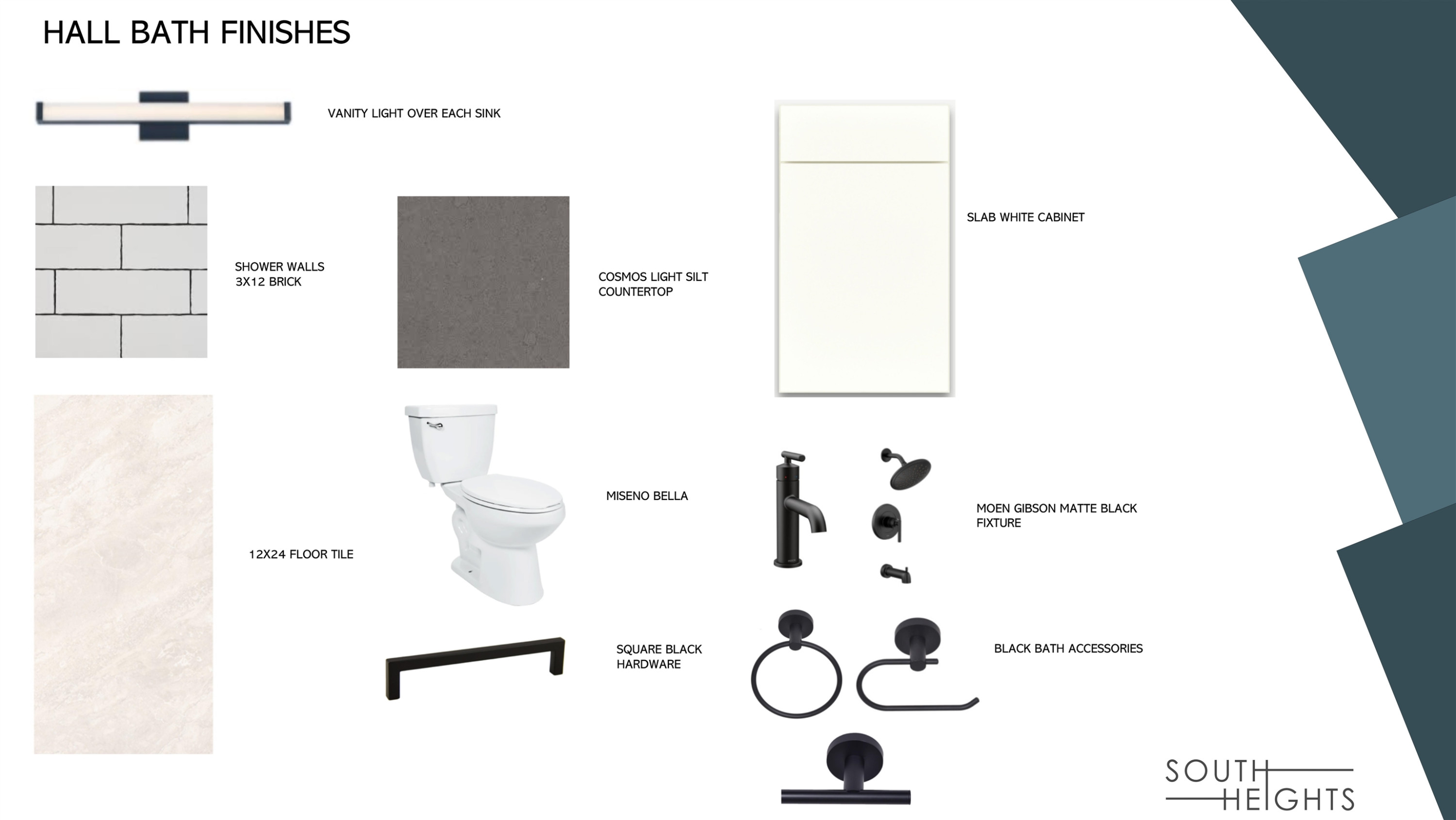 621 Walnut Hts Drive # 101