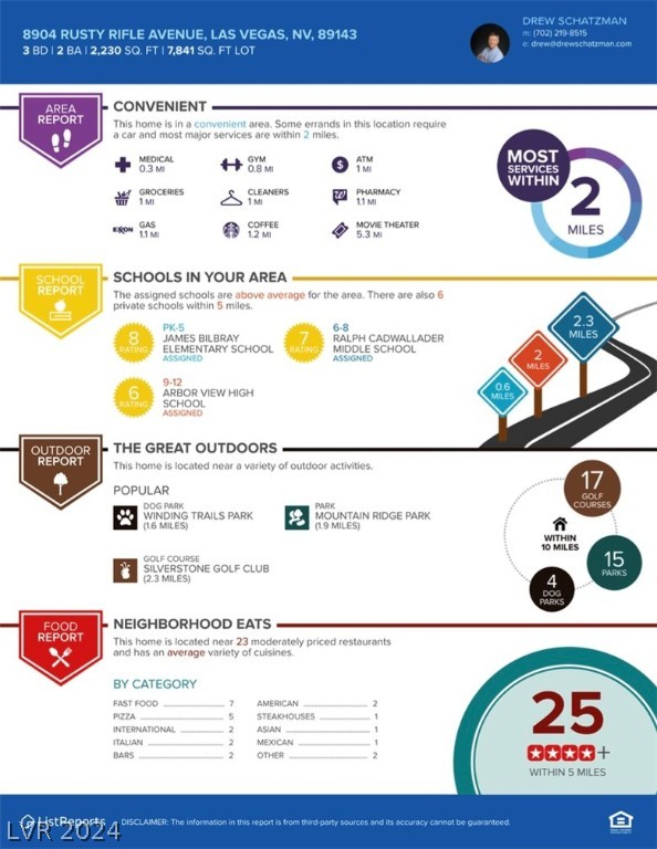 8904 Rusty Rifle Avenue