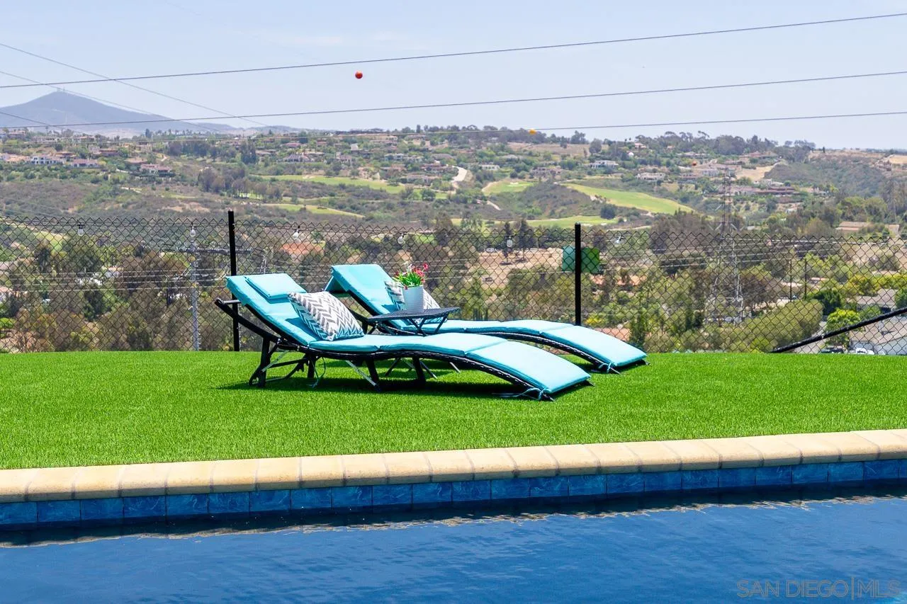 7087 Rancho Santa Fe View Ct.