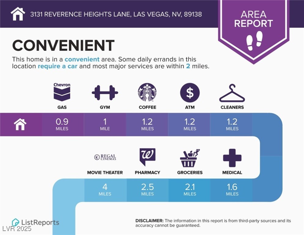 3131 Reverence Heights Lane