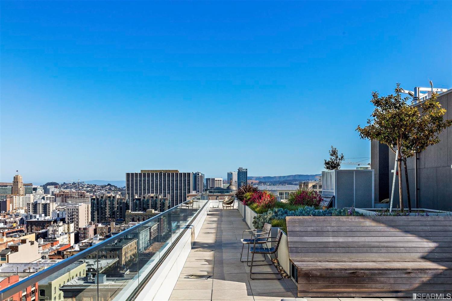 1545 Pine Street # 509