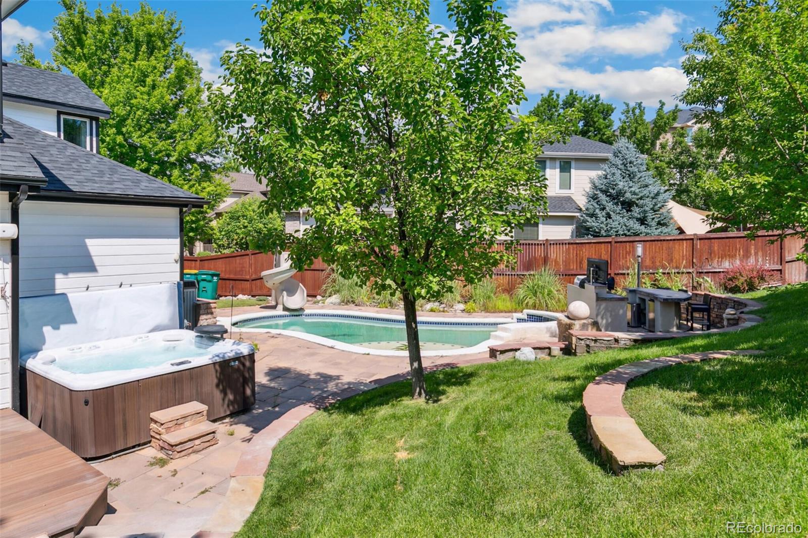 10414 W Peakview Place
