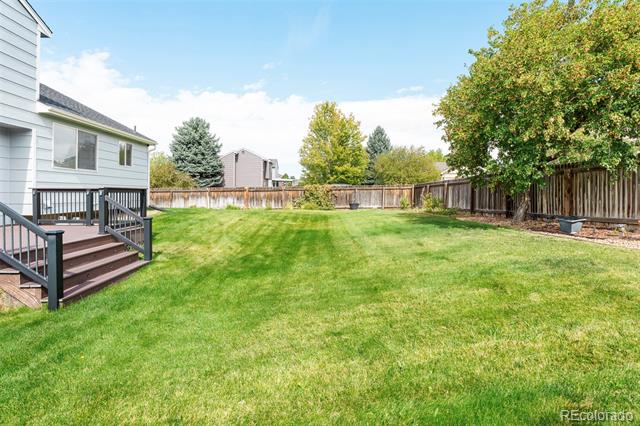 5276 S Netherland Way