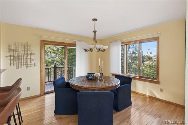 942 Gilia Drive