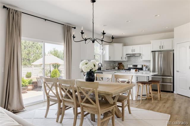 2899 Trinity Loop