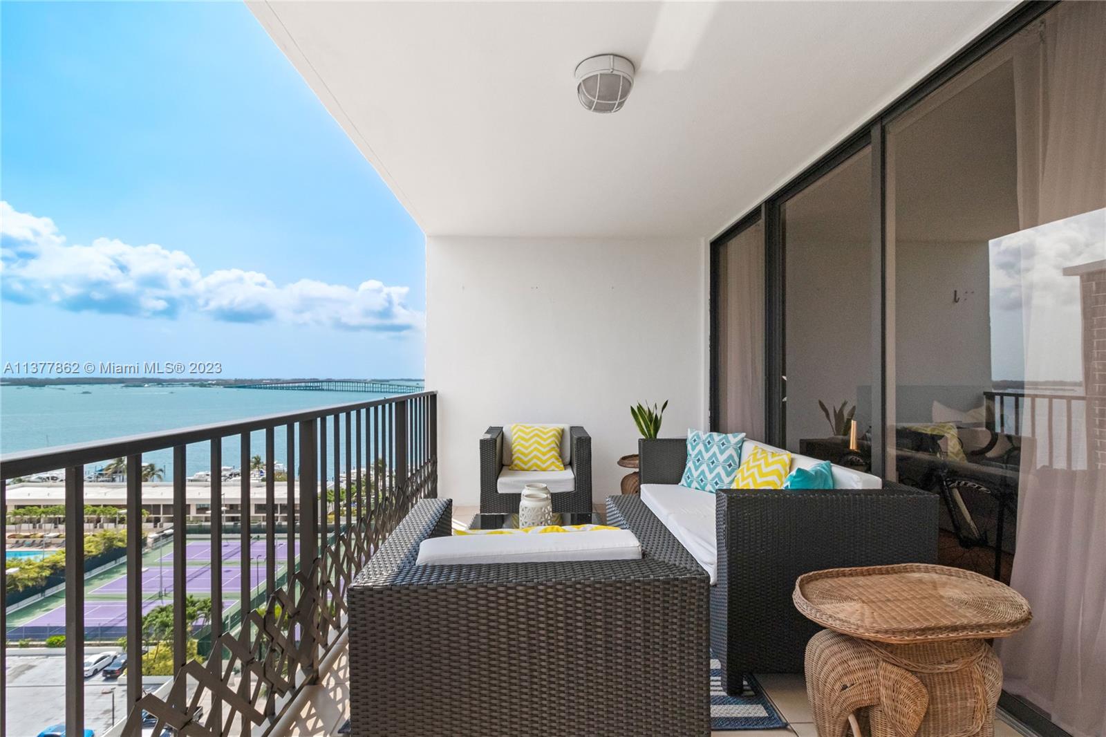 1915 Brickell Ave Unit: 1402