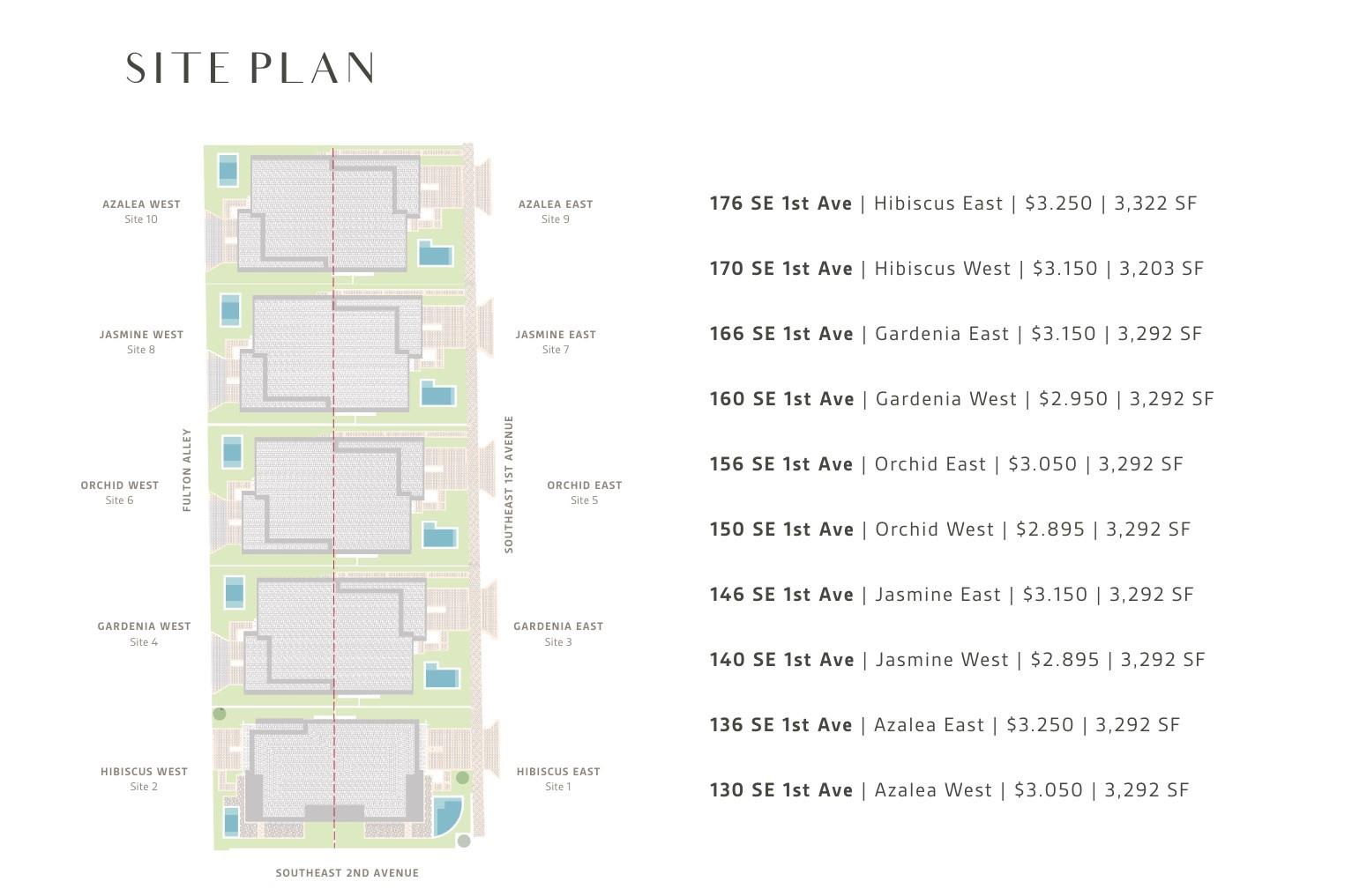 170 SE 1st Ave | Magnolia Place Downtown | Delray Beach