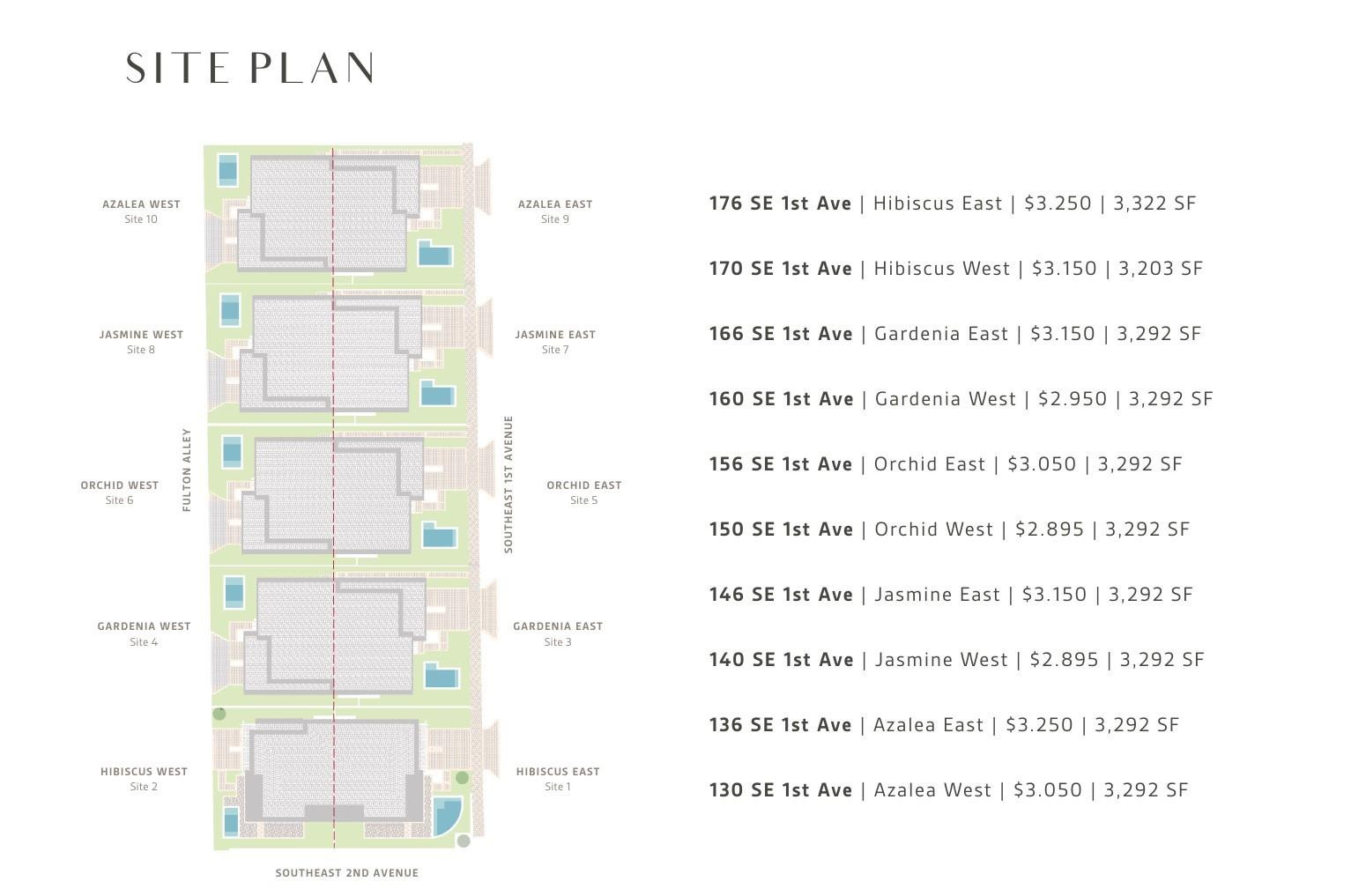 170 SE 1st Ave | Magnolia Place Downtown | Delray Beach