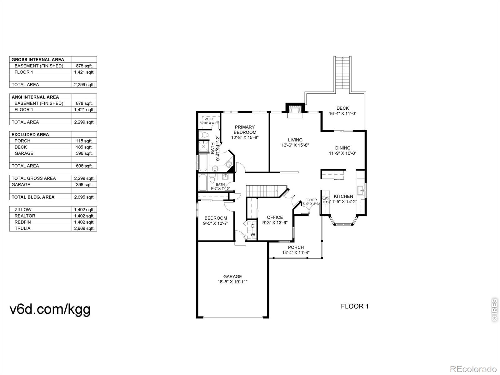 11506 Depew Way