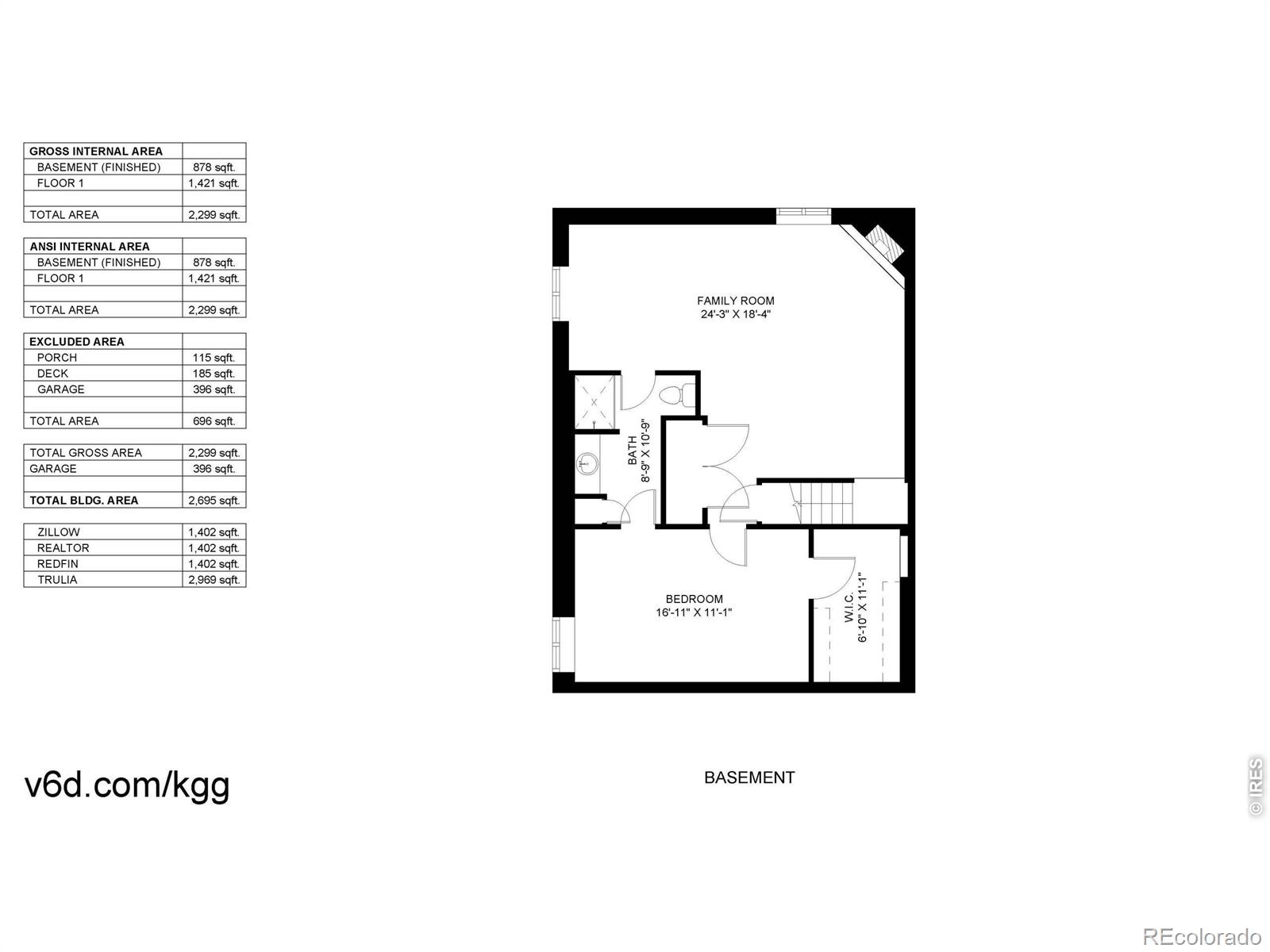 11506 Depew Way