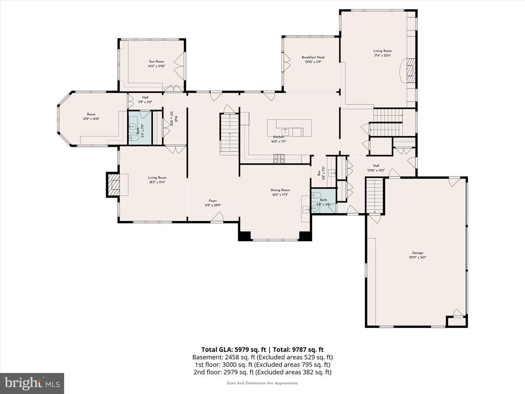 909 N PENN OAK