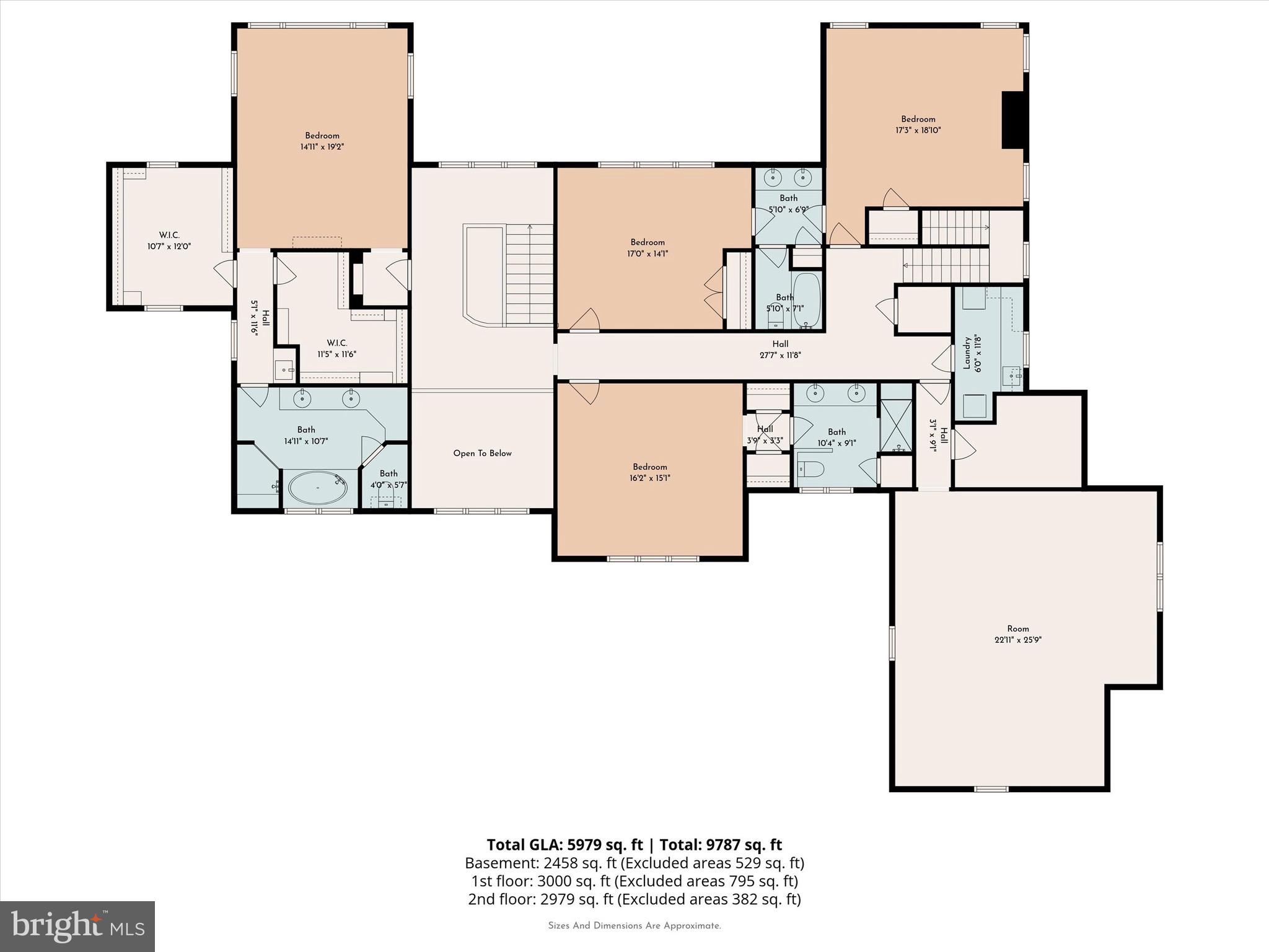 909 N PENN OAK