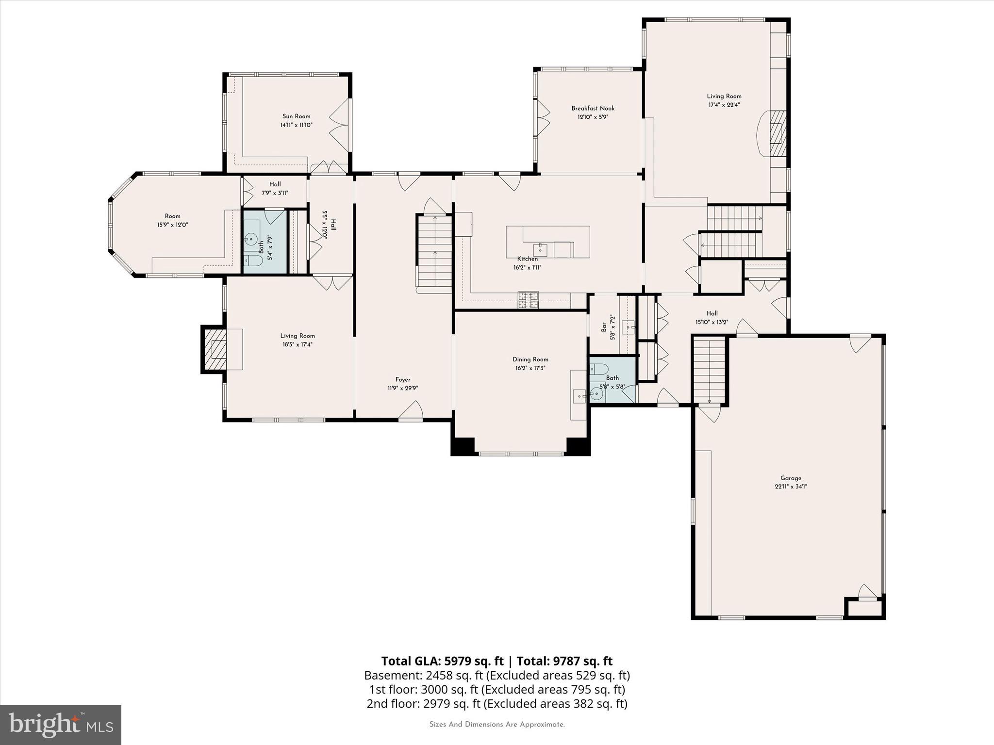 909 N PENN OAK