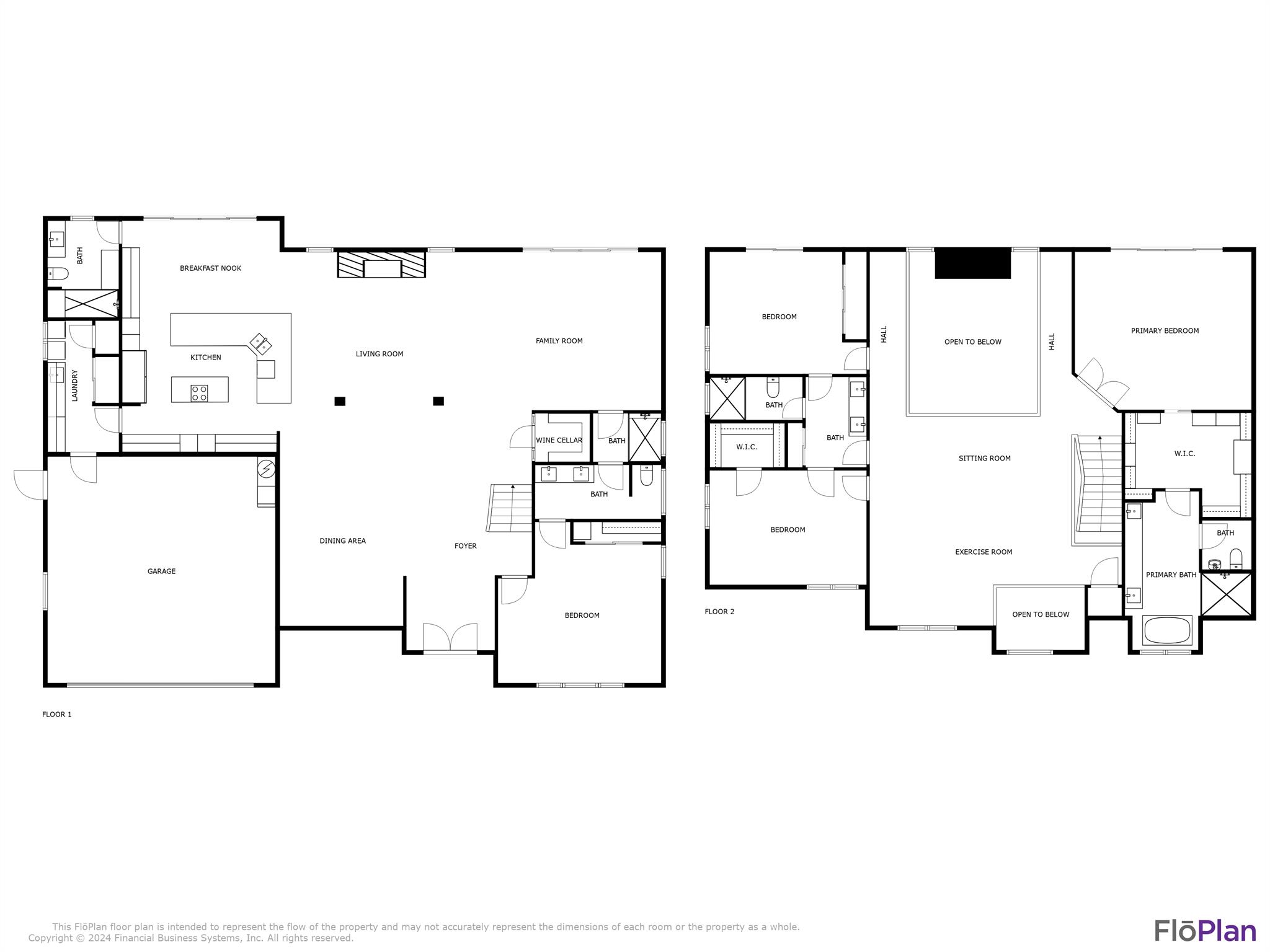 943 Fern Drive
