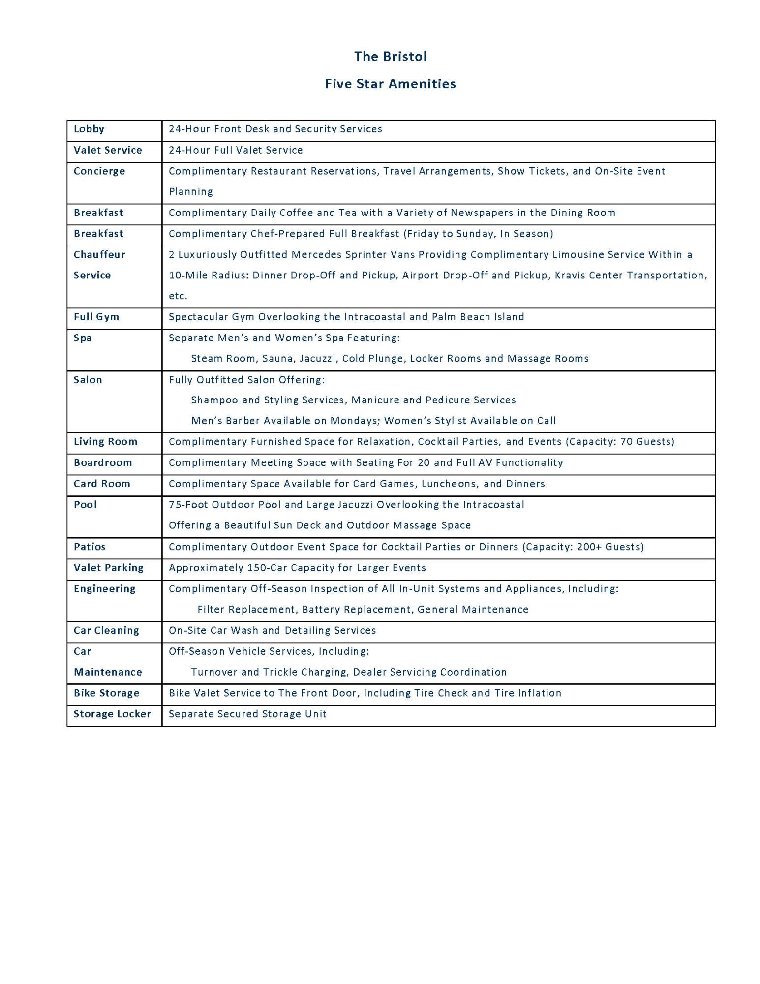 1100 S Flagler Drive 1704