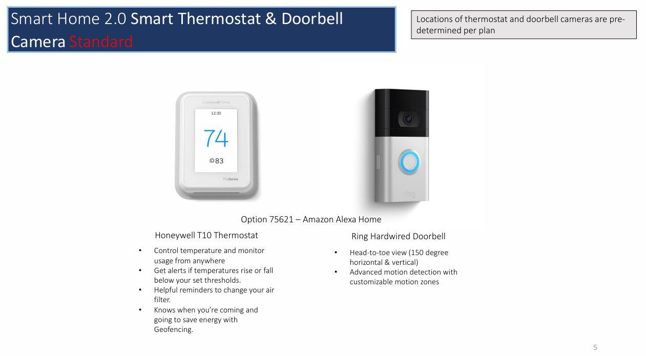7650 SW Lucy Lane Nautical