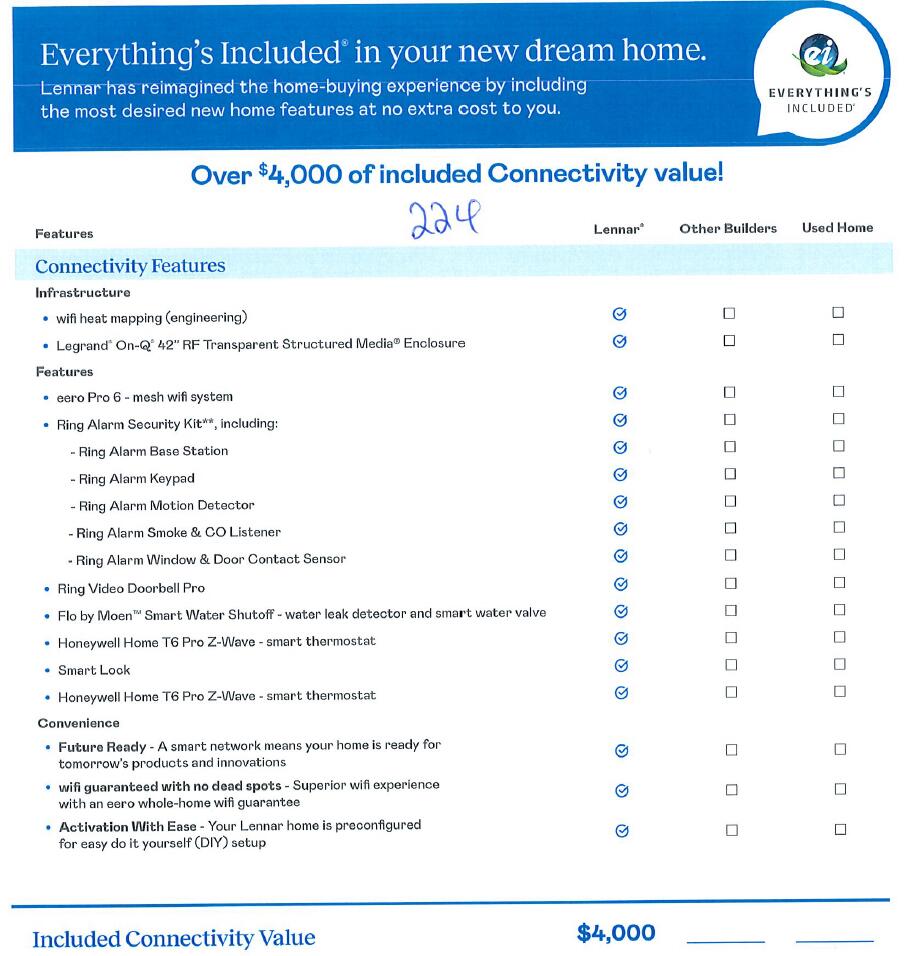 19691 Rugged Trunk Trail