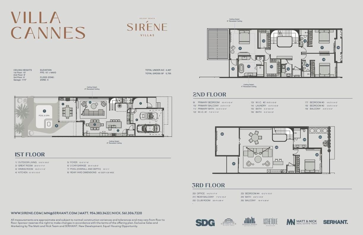 1246 George Bush Boulevard