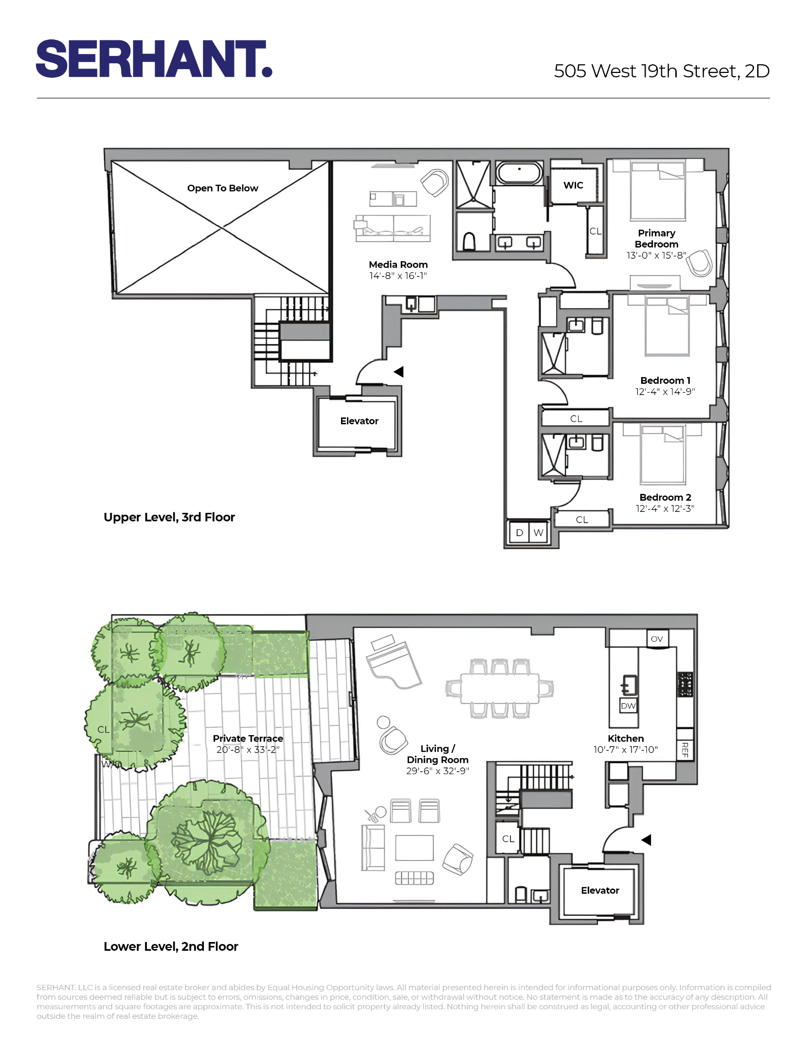 505 W 19TH Street Unit: 2D