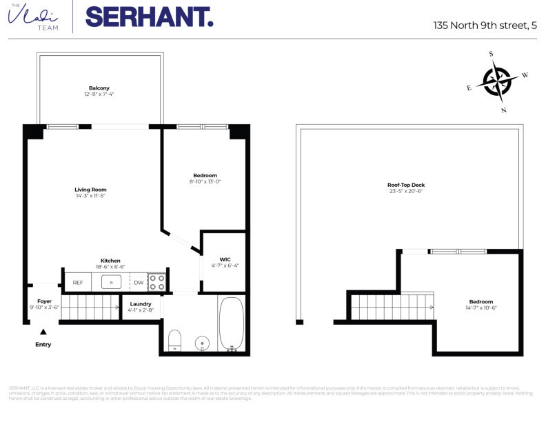 135 N 9th Street Unit: 5