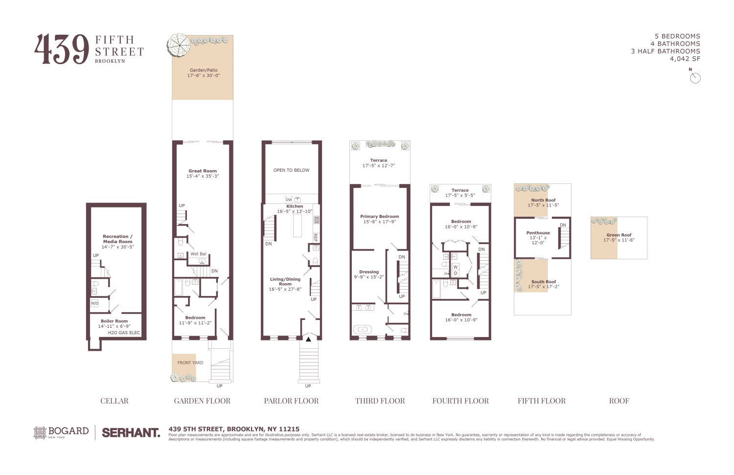 439 5th Street