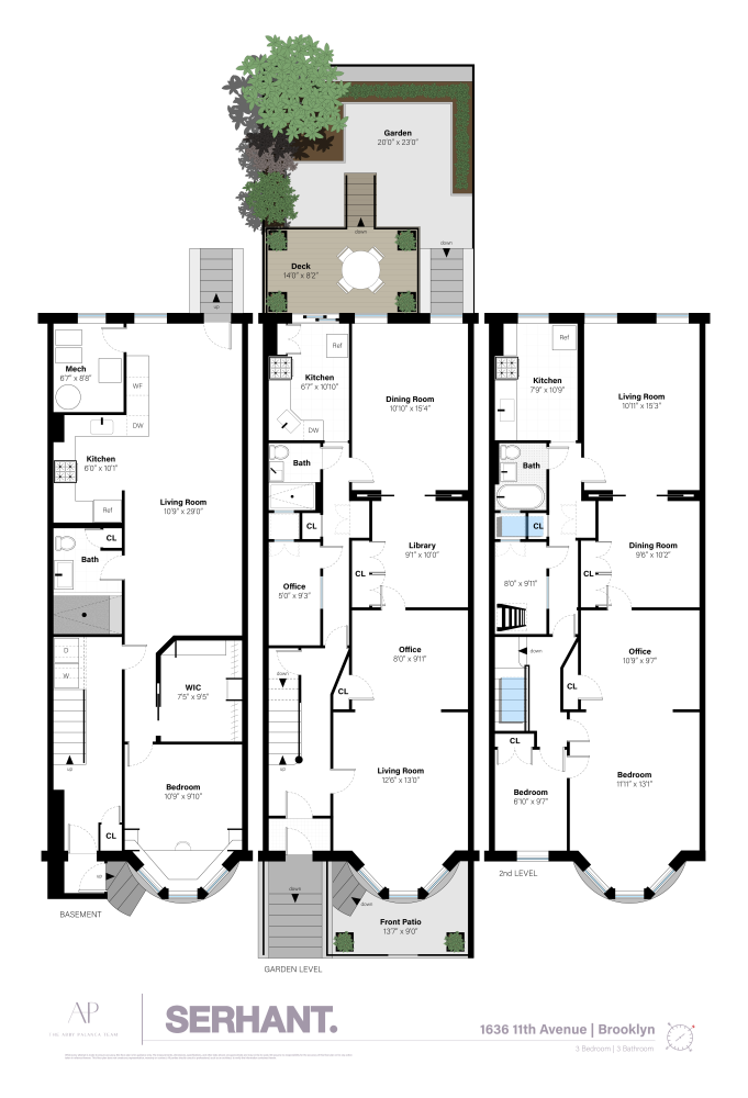 1636 Eleventh Avenue