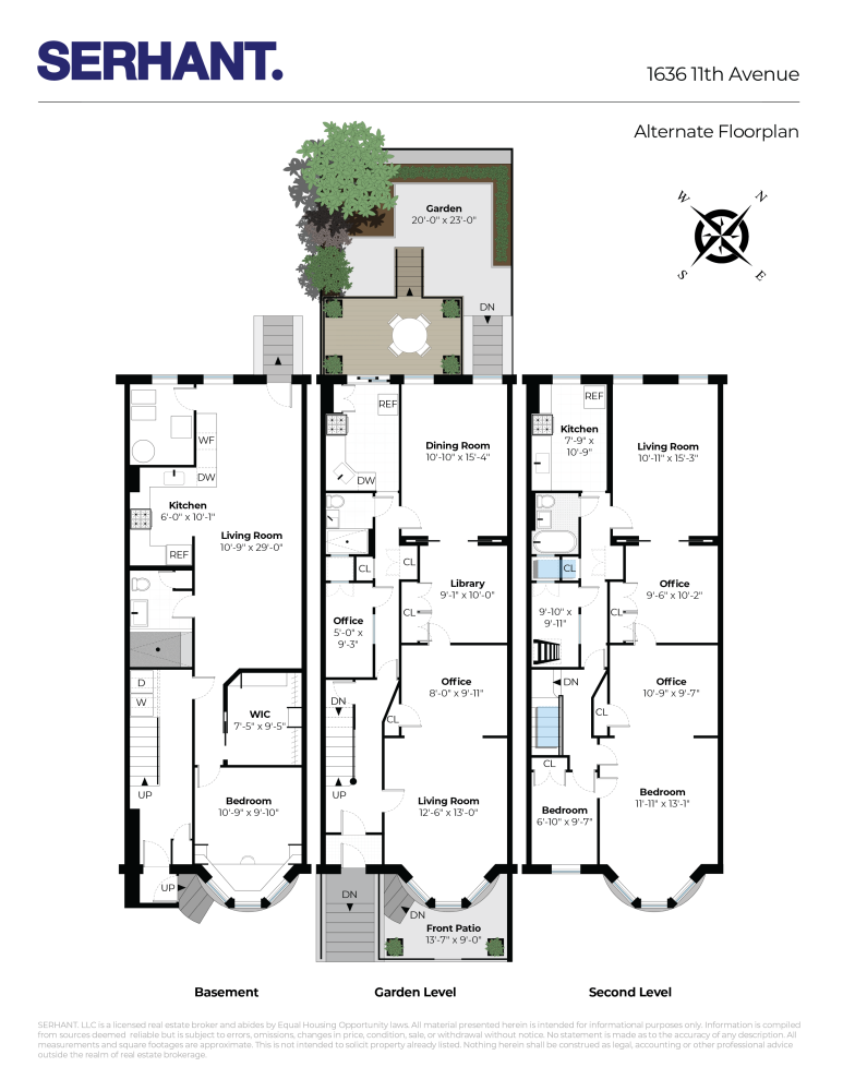 1636 Eleventh Avenue