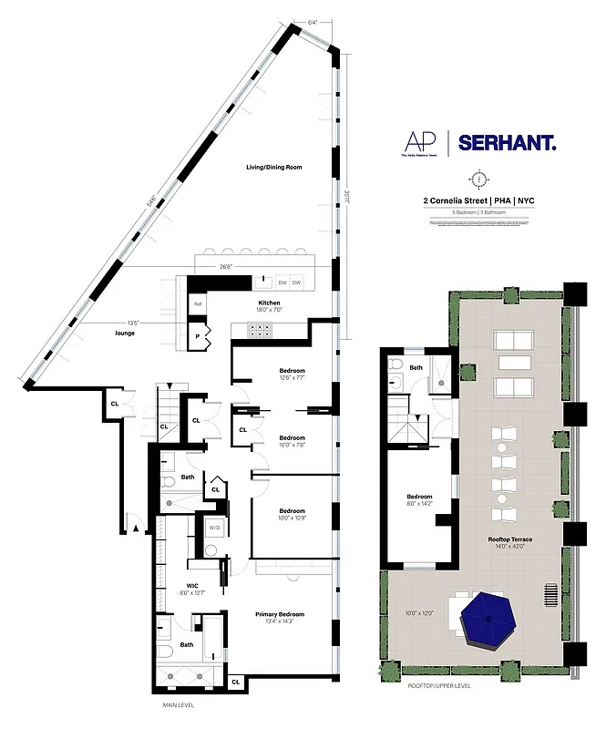 2 Cornelia Street PHA