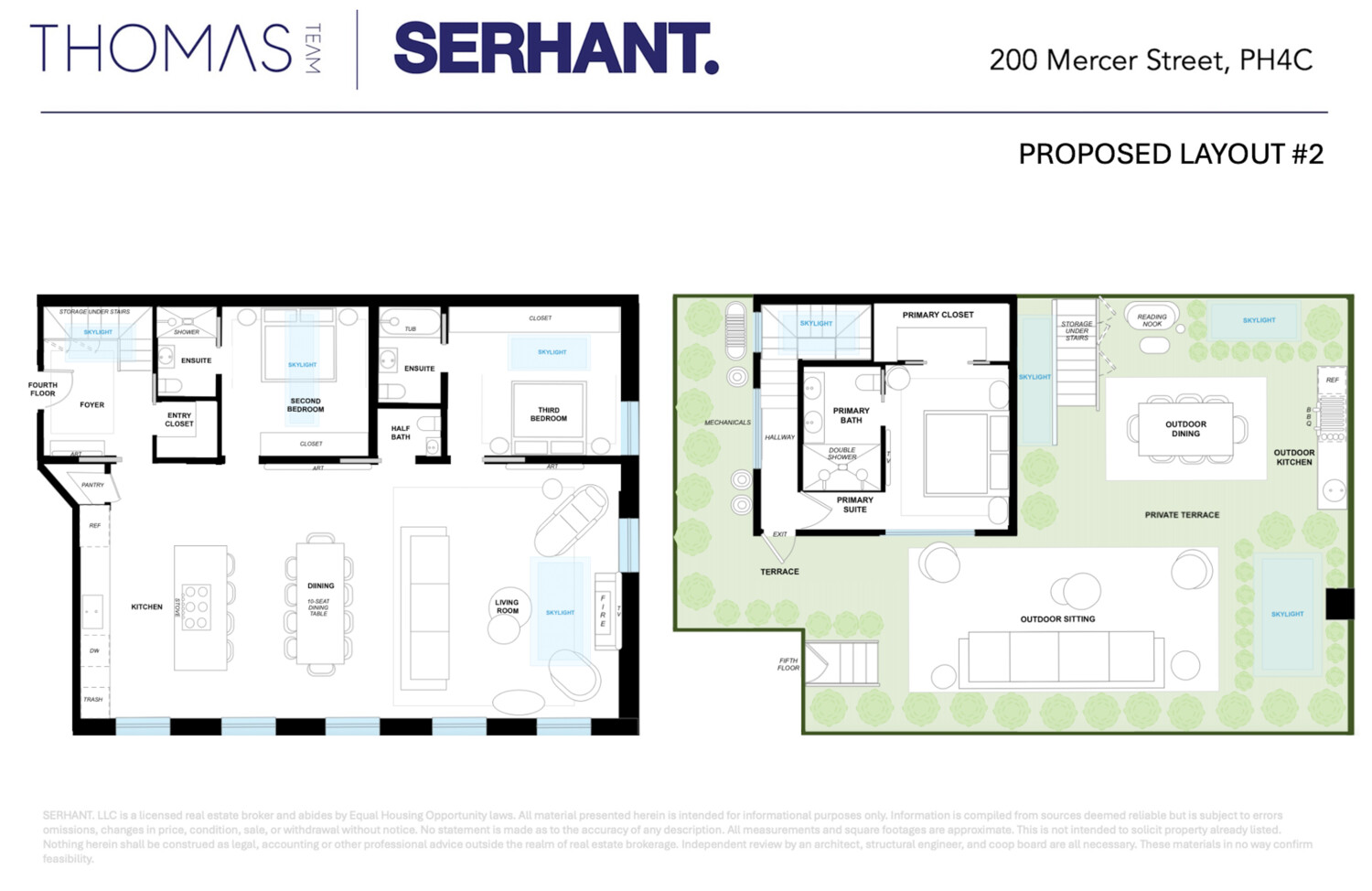 200 MERCER Street PH4C