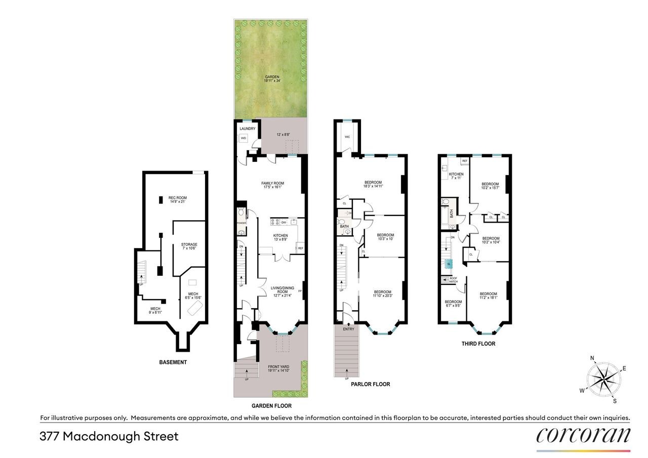 377 MAC DONOUGH Street