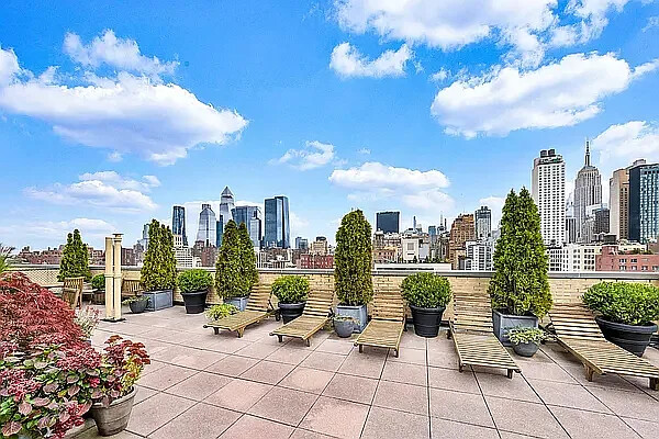 200 W 20TH Street 902