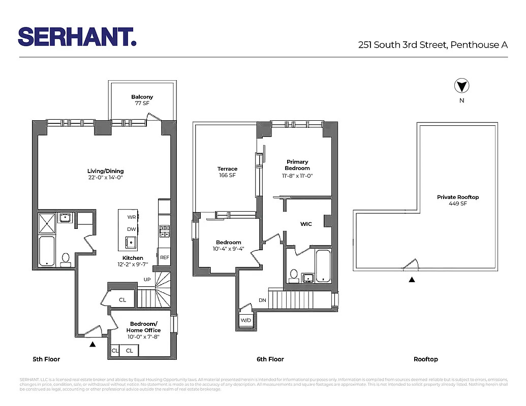 251 S 3RD Street PHA