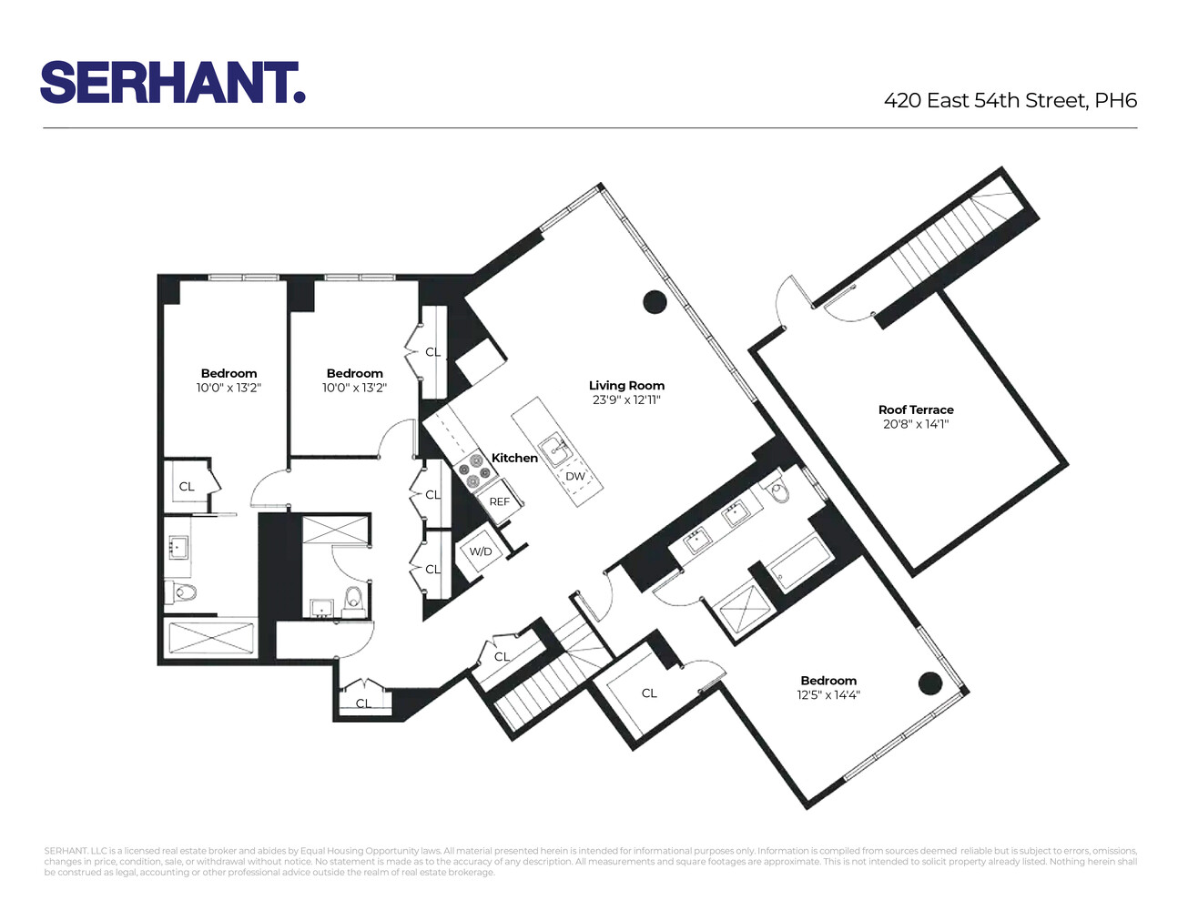 420 E 54TH Street PH6