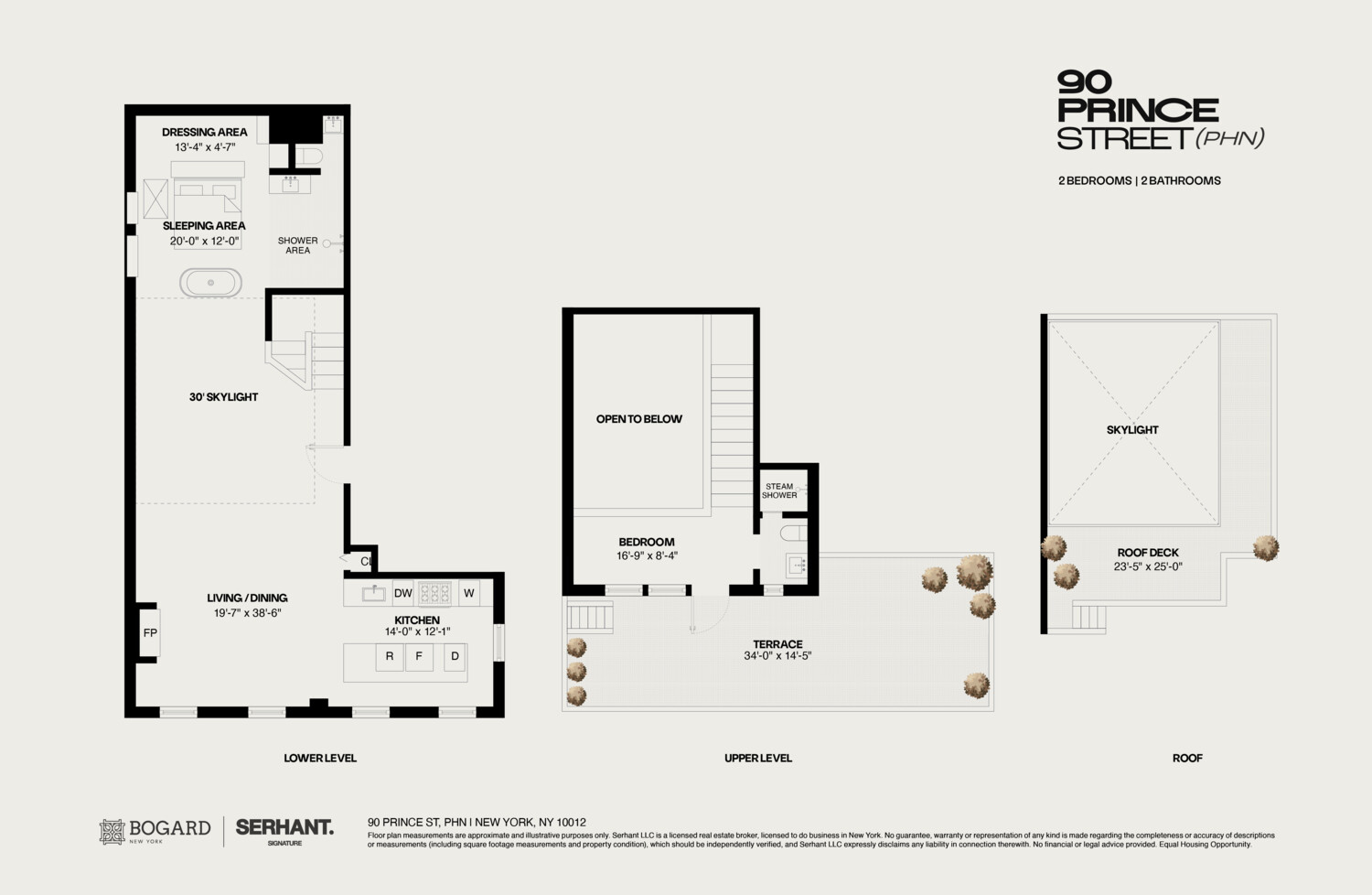 90 PRINCE Street PHN