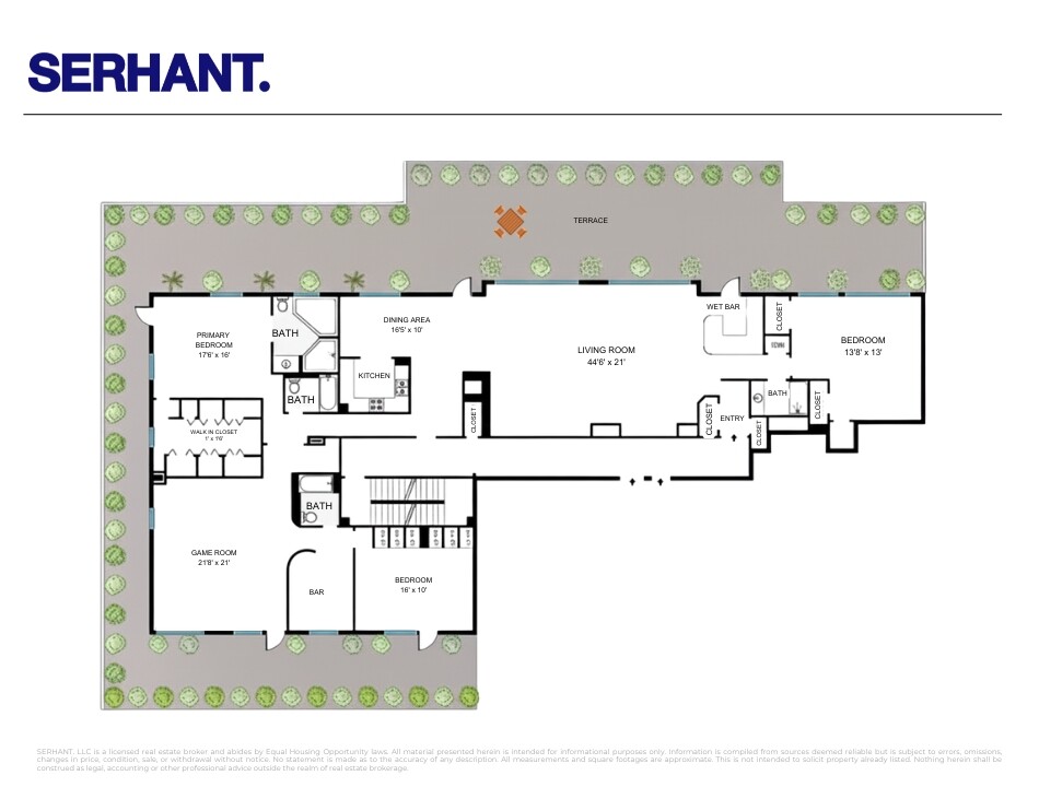 425 E 63RD Street EPHABC