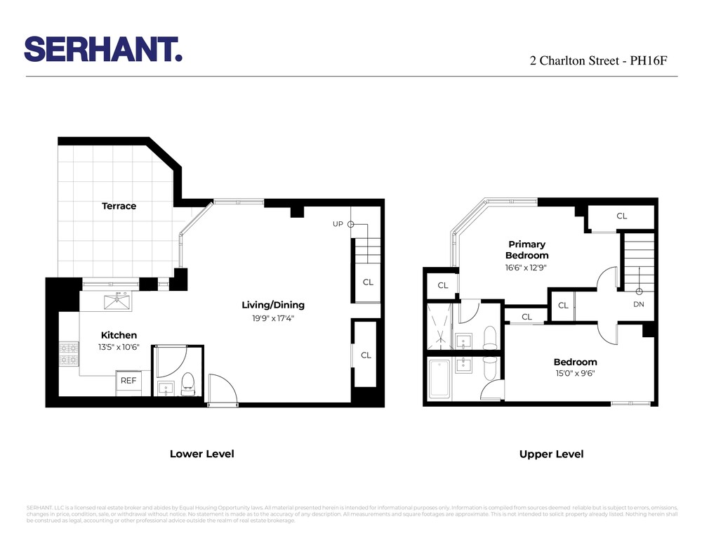 2 CHARLTON Street PH16F