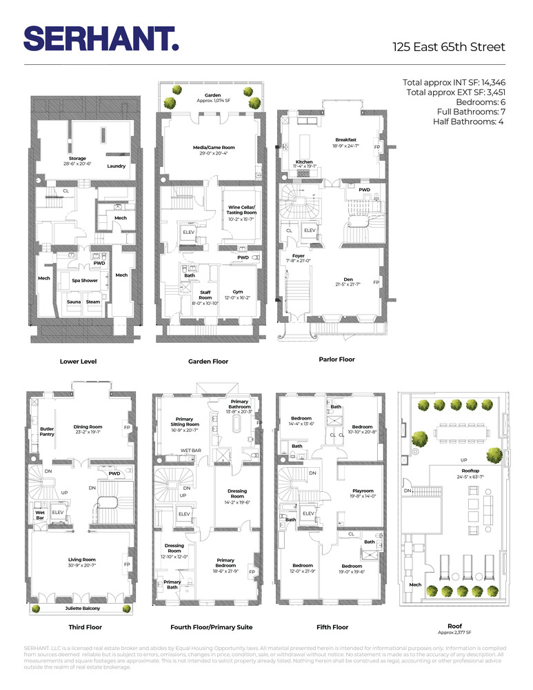 125 E 65TH Street