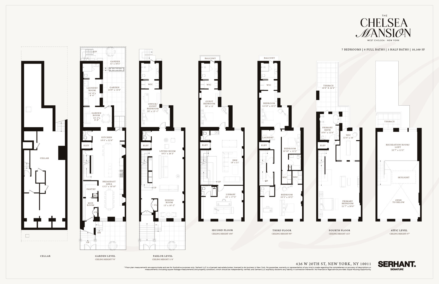 436 West 20th Street