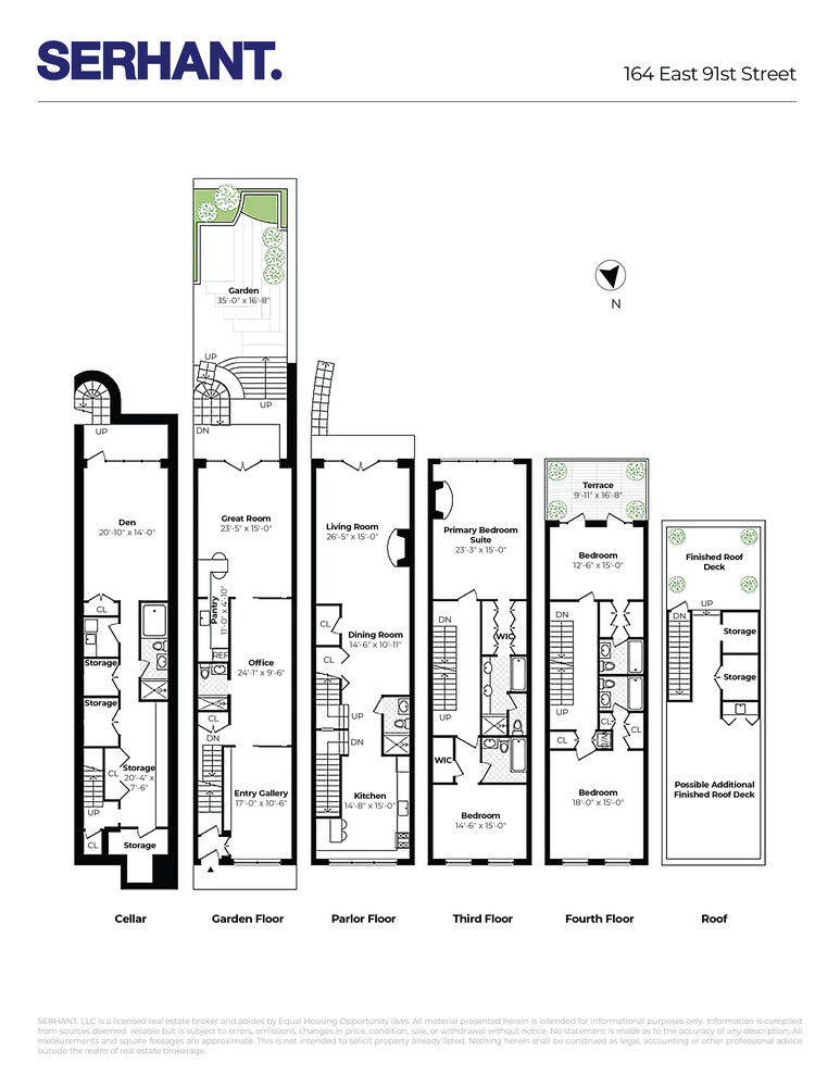 164 E 91ST Street