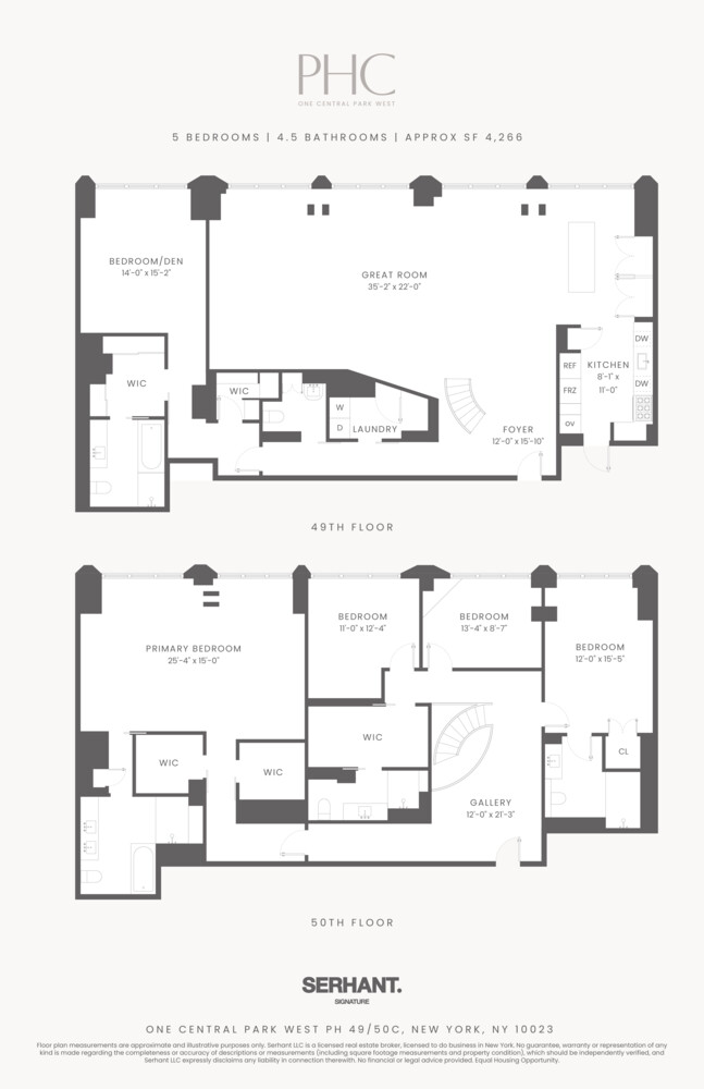 1 CENTRAL Park W PH49/50C