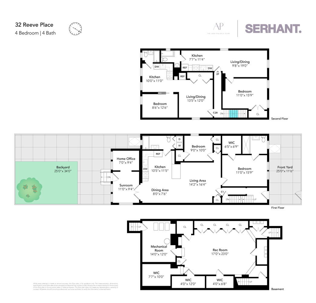 32 REEVE Place TWNHSE