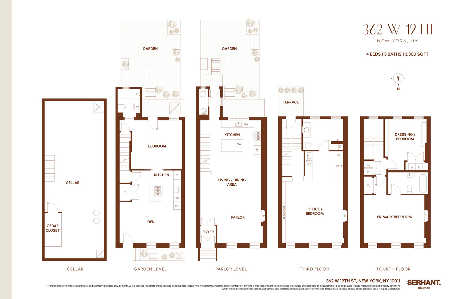 362 W 19TH Street