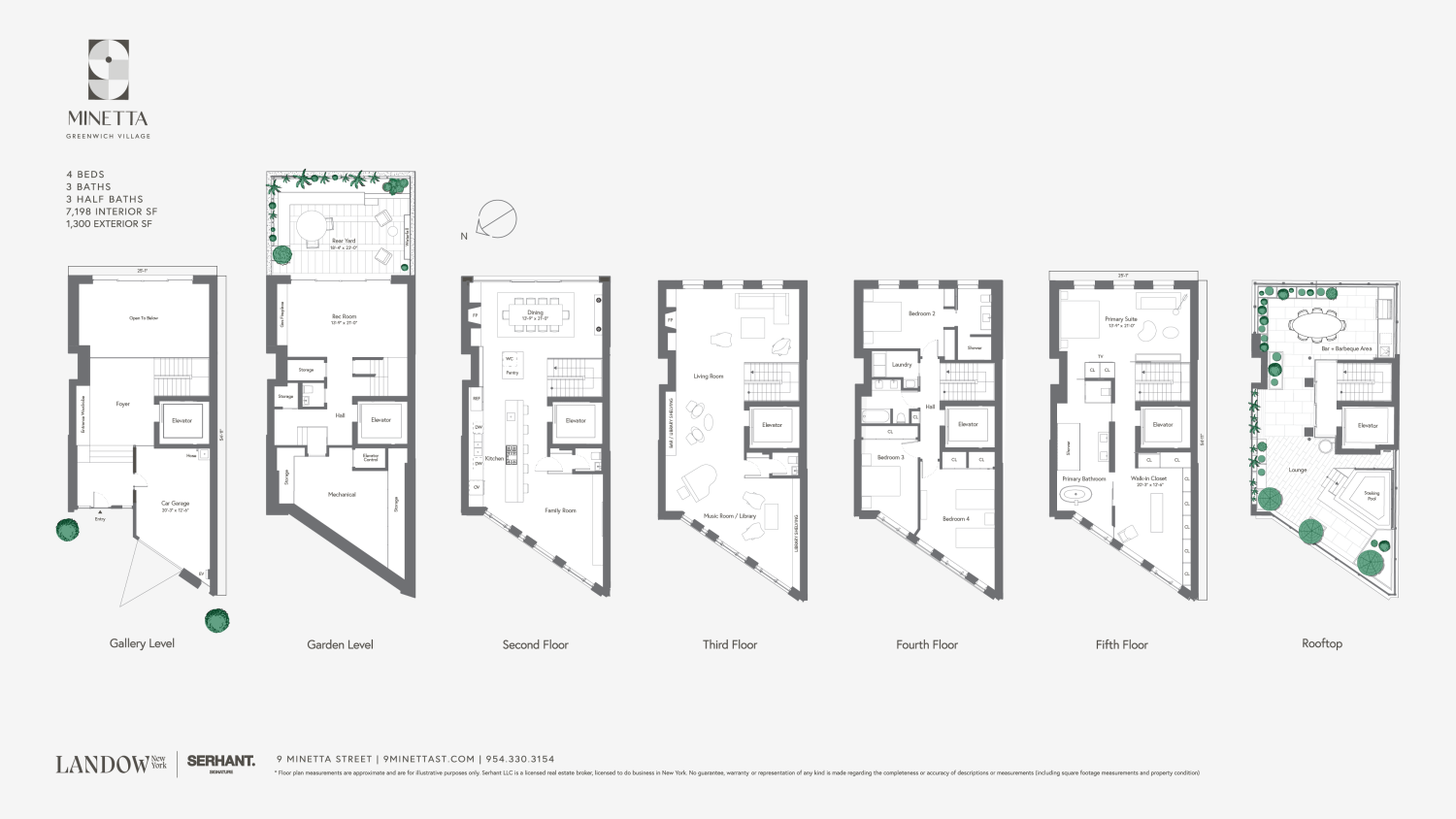 9 MINETTA Street