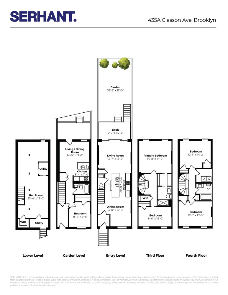 435A CLASSON Avenue