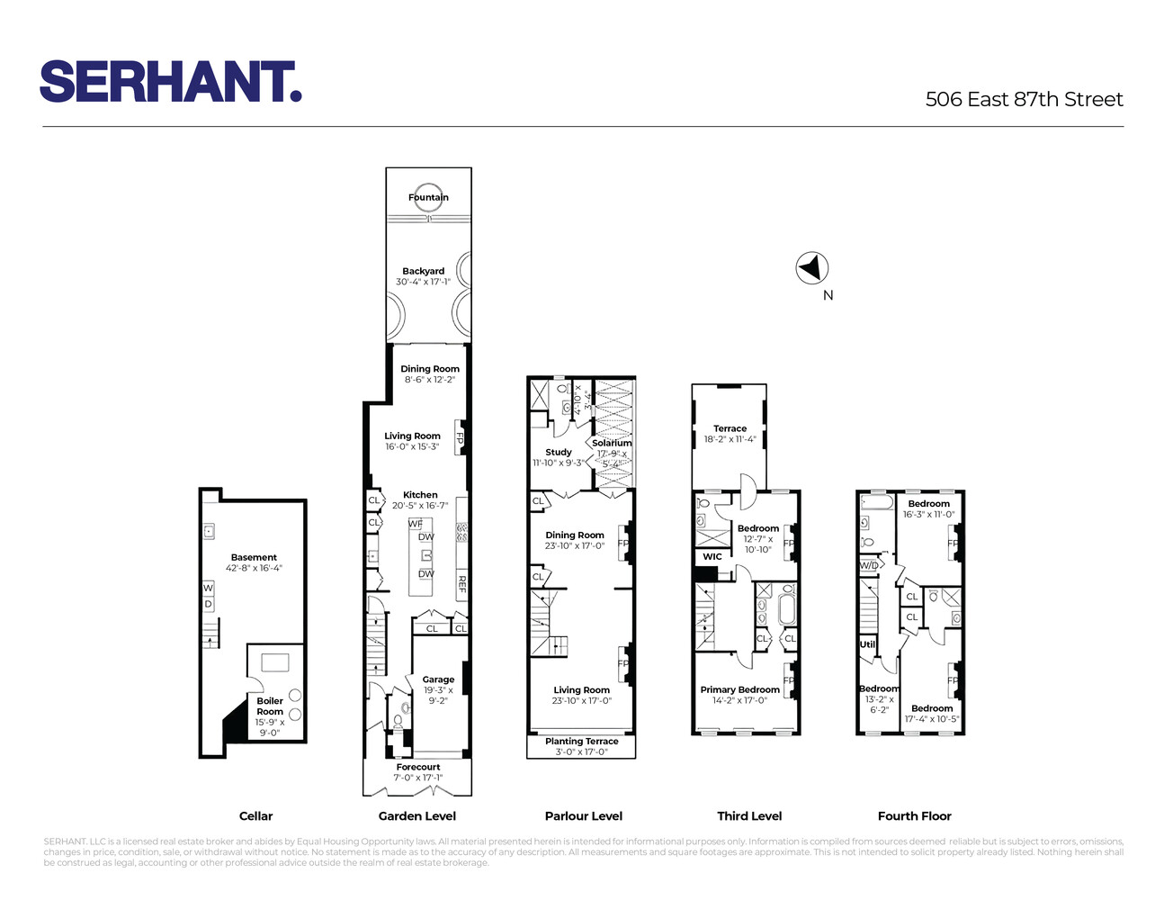 506 E 87TH Street