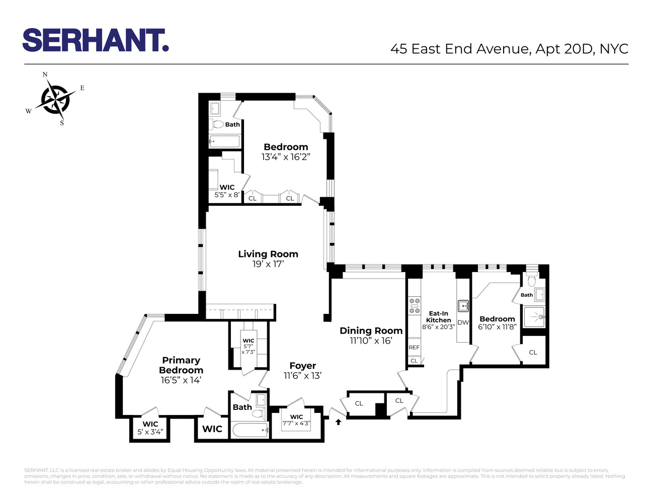 45 E END Avenue 20D