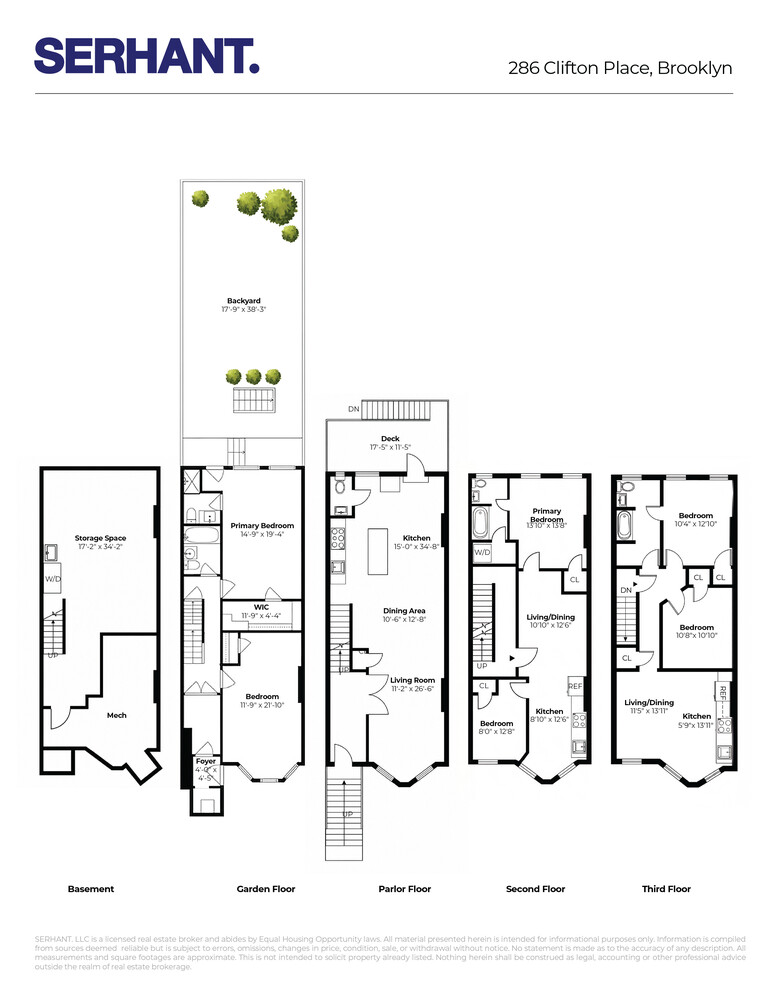286 CLIFTON Place